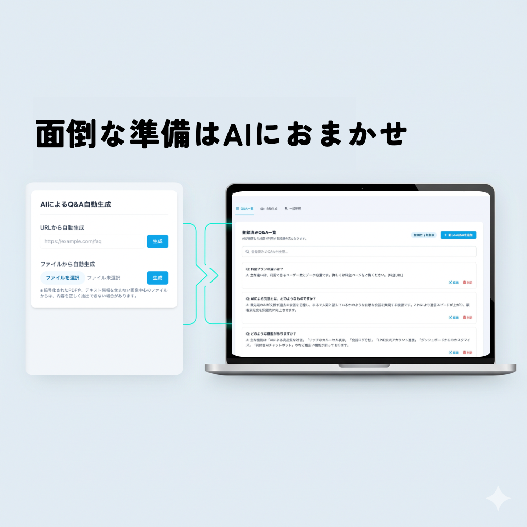 AIによるナレッジ自動構築
